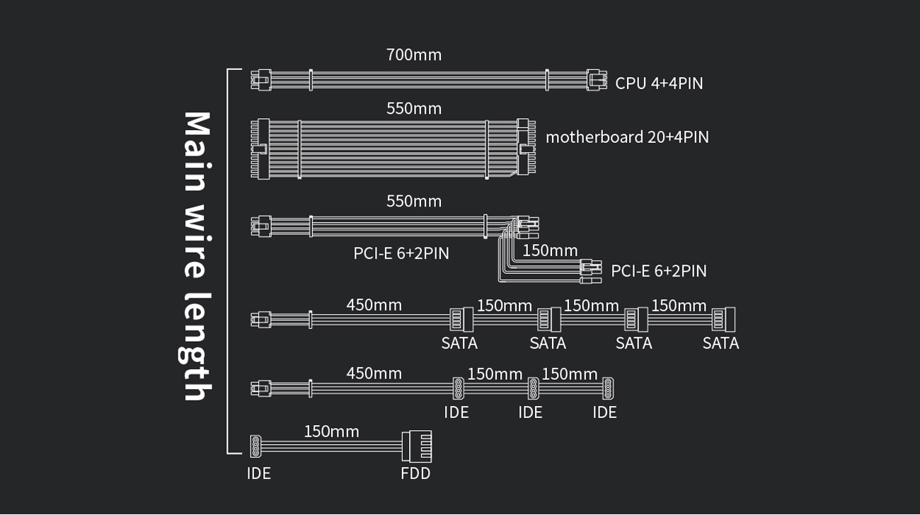 Segotep Power Supply 850W Fully-Modular